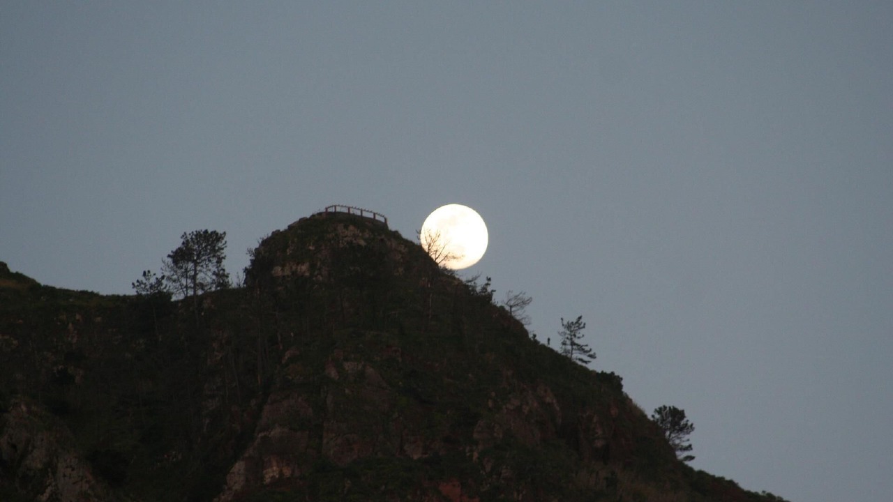 Photo of Outdoor in Paul do Mar